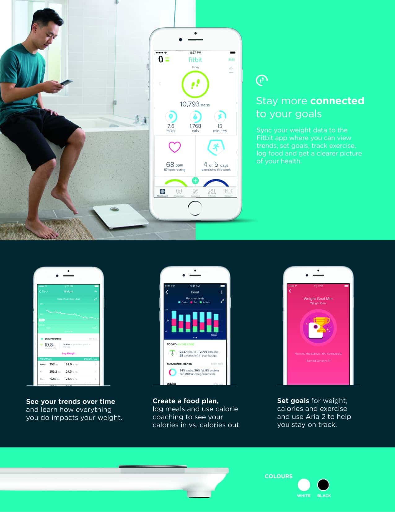 Aria 2 Product Specifications